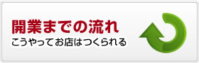 開業までの流れ